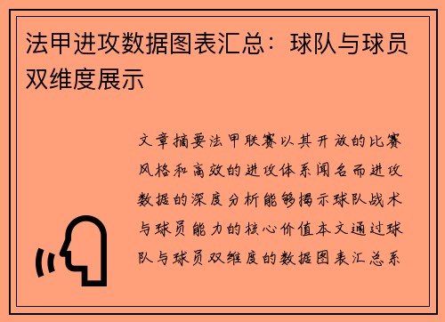 法甲进攻数据图表汇总：球队与球员双维度展示
